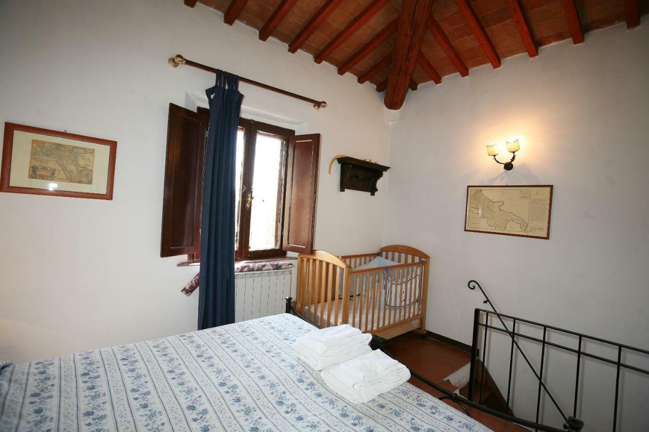 Tenuta Di Argiano A Montepulciano Chianciano Terme Bagian luar foto